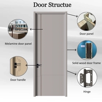 Protection d'angle de porte intérieure en bois massif, style moderne, anti-collision, insonorisation, cristal de carbone, surface finie, pour écoles