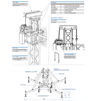 Système de levage de treillis en aluminium TRUSS pour support au sol et affichage