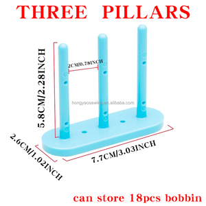 NOUVEAU <span class=keywords><strong>Support</strong></span> de <span class=keywords><strong>fil</strong></span> de canette magnétique pour <span class=keywords><strong>machine</strong></span> à <span class=keywords><strong>coudre</strong></span> industrielle <span class=keywords><strong>Bobine</strong></span> stable Accessoires - Product Image 4