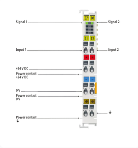 เทอร์มินัลอินพุตดิจิตอล 2 ช่องสัญญาณ Beck-hoff EL1002 ของแท้ใหม่ 24V พร้อมส่ง EtherCAT โมดูล PLC 2 ช่องสัญญาณ - Product Image 6
