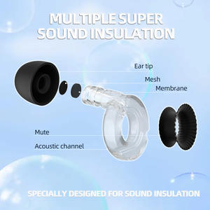 Tapones para los Oídos Reutilizables de Alta Fidelidad para Músicos, Protección Auditiva con Reducción de Ruido para Vuelos, Conciertos y Ambientes Ruidosos - Product Image 3