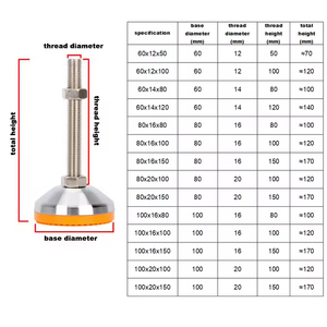 Pied de nivellement réglable utilisé pour ajuster <span class=keywords><strong>la</strong></span> hauteur des meubles, des machines, des établis, en acier et avec une base en nylon/caoutchouc réglable - Product Image 2