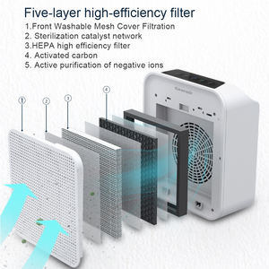 <span class=keywords><strong>Purificateur</strong></span> <span class=keywords><strong>d</strong></span>'<span class=keywords><strong>air</strong></span> sans ozone ECO pour la maison, 30-40 m², avec libération de 20 millions <span class=keywords><strong>d</strong></span>'ions négatifs, ultra silencieux en mode veille - Product Image 4