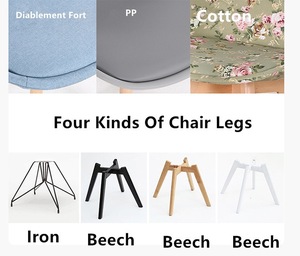 Hebei Factory Tulip Design Patas <span class=keywords><strong>de</strong></span> <span class=keywords><strong>madera</strong></span> Silla <span class=keywords><strong>de</strong></span> <span class=keywords><strong>comedor</strong></span> <span class=keywords><strong>de</strong></span> plástico <span class=keywords><strong>Comedor</strong></span> <span class=keywords><strong>de</strong></span> <span class=keywords><strong>madera</strong></span> Silla <span class=keywords><strong>de</strong></span> retales moderna <span class=keywords><strong>para</strong></span> la venta OEM - Product Image 5
