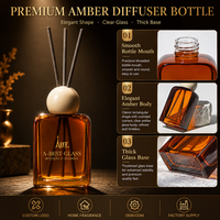Fournisseur Vérifié – Bouteille Vide pour Diffuseur de Roseaux 100ml, Verre Luxe avec Bouchon à Vis Mat, Conforme CE, Logo Personnalisé, Fabrication OEM