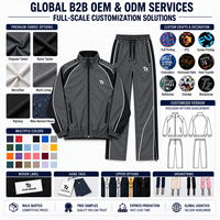 Surdimensionné Haute Qualité Décontracté Impression Personnalisée Courir Broderie Fermeture Éclair Complète Baggy Sport Coupe-Vent Nylon Hommes Polyester Survêtements