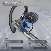 Écouteurs sans fil intra-auriculaires professionnels YYK-520-2 pour appels et musique, confortables pour une utilisation prolongée sans douleur