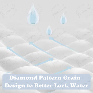 Almohadillas desechables de absorción rápida para entrenamiento de perros, paquete personalizado de almohadillas para orina de cachorros - Product Image 4