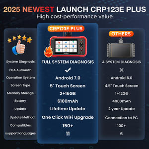 Launch <span class=keywords><strong>CRP123E</strong></span> PLUS, máquina herramienta de diagnóstico de Sistema completo con 3 reajustes, el más nuevo escáner X431 OBD2, lector de código de coches de 12V - Product Image 2