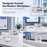 Calendrier de bureau intelligent Kylendar 7,5 pouces avec écran E-Paper WiFi, boîtier en acrylique, synchronisation automatique de la date, de l'heure et de l'heure météo pour bureau moderne