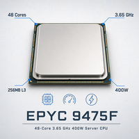 9475F 48코어 96스레드 400W 서버 CPU 가상화 데이터베이스 엔터프라이즈 랙마운트 데이터 센터 서버