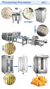 Ligne de production de croissants entièrement automatique HNOC Machine automatique de fabrication de croissants surgelés boulangerie - Product Image 2