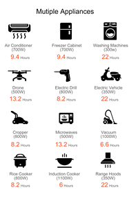 Système de Stockage d'Énergie par Batterie ASGOFT 5kw, Entrepôt UE, Kit Complet Solaire Hybride Portable Intelligent pour Camping et Maison - Product Image 4