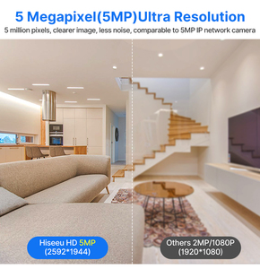 Caméra dôme 4K HD 2MP 5MP 8MP 360° °   Sécurité intelligente analogique AHD avec détection de mouvement et de visage, vue <span class=keywords><strong>panoramique</strong></span> - Product Image 5
