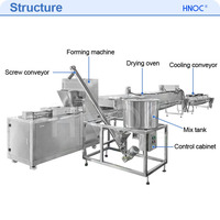 HNOC Machine automatique de moulage de cubes de sucre Jaggery Machine de fabrication de cassonade