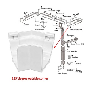 Top Qualité <span class=keywords><strong>Pvc</strong></span> Gouttière Descente 5.2 pouces raccord de tuyau système de toit en plastique 135 degrés coin extérieur Raccord de gouttière - Product Image 3