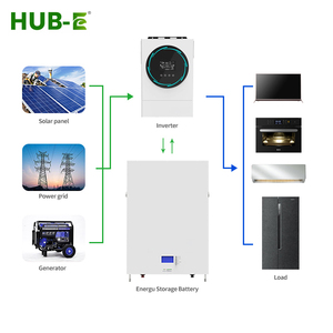 Kit de Sistema de Almacenamiento de Energía Solar para el Hogar de 5500W, Batería de Iones de Litio, Protección IP65, Sistema Híbrido de Paneles Solares para Techo - Product Image 4