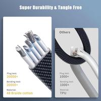 Vente chaude 4-en-1 Câble de charge rapide 65W PD 27W QC Câble Mecha pour Android/Téléphone USB C Fil de charge rapide multi-ports
