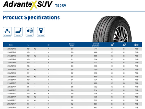 Neumáticos y Ruedas para Automóviles de Pasajeros Triangle ST205/75R14-6PR 100/96N, Patrón Popular, Mejor Precio al por Mayor, Tamaños Populares - Product Image 6