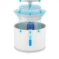 Fontaine d'eau potable LED à arrêt automatique de grande capacité pour chat, fontaine d'eau électrique de 2,4 l pour chien et chat