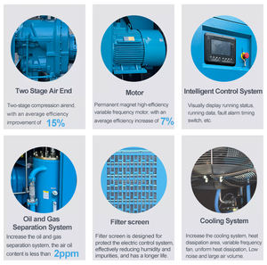 Compresor de aire de tornillo rotativo Industrial de baja presión de 5Bar 6Bar 37kW para industria petroquímica de vidrio de teñido textil - Product Image 2