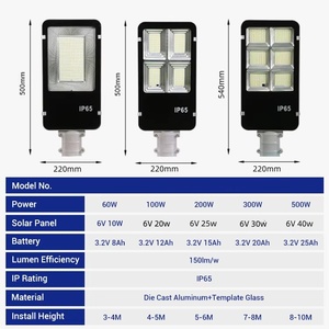 High Power Split Type <b>Solar</b> Street <b>Light</b> 100W 200W 300W Outdoor IP65 With Separate <b>Solar</b> <b>System</b> for Road Garden Lighting NJ-YS2 - Product Image 5