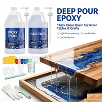 Résine Époxy Transparente Haute Qualité 1:1 pour Tables en Bois, Revêtement Époxy pour Plans de Table, Produits Époxy, Résine Époxyca