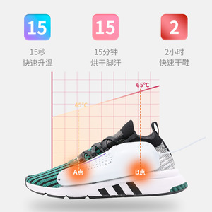 <b>Usb</b> Shoe Dryer Hx017 Quick Drying Sterilization Deodorizing For Home Students Dormitories Construction Sites - Product Image 1