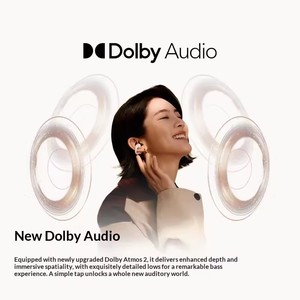 หูฟังแบบหนีบ SHOKZ OpenDots 2 ระบบเสียง Dolby Audio ไฟ LED แสดงสถานะแบตเตอรี่ ระบบตัดเสียงรบกวน ANC กันน้ำระดับ IPX5 ไฟฉายในตัว เหมาะสำหรับออกกำลังกาย วิ่ง หูฟังบลูทูธ 6.1 - Product Image 5