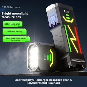 Lampe torche LED carrée super puissante de 10 000 lumens, polyvalente, avec chargement USB, corps en alliage d'aluminium et capacité d'allumer des feuilles - Product Image 3