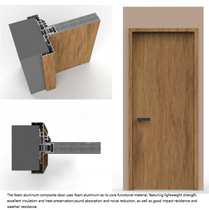 Portes et fenêtres en mousse d'aluminium sur mesure, porte intérieure insonorisée pour la décoration de la maison - Product Image 4