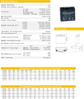 LEOCH Batterie gel DJW12-20 12V 20Ah sans entretien et longue durée de vie Batterie gel pour centre de données UPS