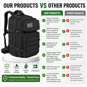 Wholesale 45L Tactical <strong>Backpack</strong> Mini <strong>Heavy</strong> <strong>Duty</strong> Waterproof Mochilas Taticas Hiking Bags Oxford Tactical <strong>Backpacks</strong> for Men - Product Image 4