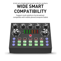 Kit de microphone à condensateur professionnel avec carte son - Utilisation sur ordinateur de bureau pour conférences, réduction du bruit, éclairage RGB pour téléphone portable et ordinateur