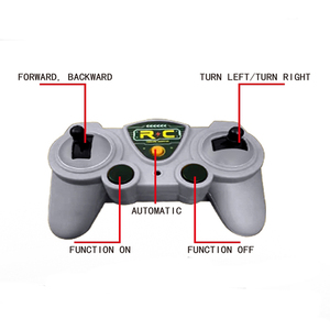 <span class=keywords><strong>Camion</strong></span>-benne télécommandé 1:14 multi-fonction Rc véhicules <span class=keywords><strong>de</strong></span> Construction <span class=keywords><strong>camion</strong></span>-jouet pour enfants - Product Image 5