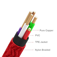 Kabel Data USB-A ke C Pengisian Cepat Berkualitas Tinggi, Kuat, dan Tahan Lama dengan Selubung Logam Berlapis Nilon OEM untuk Ponsel Android