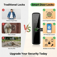 Cerradura Inteligente Inalámbrica para Puerta Principal con Huella Digital, Contraseña, Wi-Fi y App Ttlock/Tuya