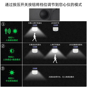 Solar Wall <b>Light</b> 234 <b>LED</b> Human Body <b>Sensor</b> Outdoor Patio Lighting - Product Image 5