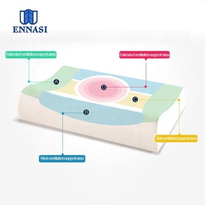 Có Thể Điều Chỉnh Thoải Mái Tre Vải Bìa Memory Foam Gối Chỉnh Hình Đường Viền Giường Head Rest Wedge Gối - Product Image 6