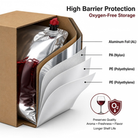 Sac BIB réutilisable avec bouchon à valve Vitop pour café, eau, vin, huile d'olive, jus, boissons, emballage de liquides alimentaires