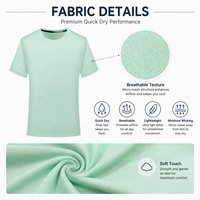 T-shirt Homme Personnalisé avec Logo en Soie Glacée Respirant Séchage Rapide Vert Menthe – Idéal pour la Gym et le Sport – Personnalisation en Gros