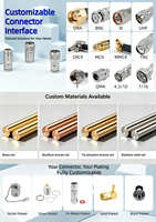 Straight Dual TNC Female Jack to TNC Female Jack Barrel Coupler Waterproof RF Coaxial Adapter Connector for Electrical Devices