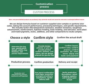 Kantong Pembuangan Kotoran Hewan Peliharaan Ramah Lingkungan Biodegradable Aroma Lavender Gaya Kartun untuk Anjing Kucing Hewan Kecil - Product Image 6