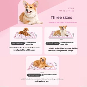 Dicke, saugfähige, urindichte Trainingsunterlagen für Hunde, Katzen und Kaninchen zur Nutzung in bestimmten Bereichen – Großhandel & Dropshipping - Product Image 4
