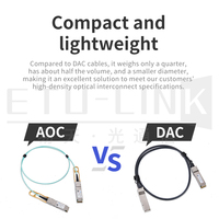 ETU LINK Longueur personnalisable 400G Câble optique actif QSFP-DD à QSFP-DD Câble émetteur-récepteur à fibre optique AOC 1M