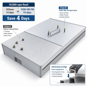 <span class=keywords><strong>Plaque</strong></span> <span class=keywords><strong>de</strong></span> plancher en <span class=keywords><strong>acier</strong></span> ondulé YX50-180-720 (connexion ouverte) – <span class=keywords><strong>Plaque</strong></span> <span class=keywords><strong>de</strong></span> support <span class=keywords><strong>de</strong></span> plancher en <span class=keywords><strong>acier</strong></span> <span class=keywords><strong>galvanisé</strong></span> pressé - Product Image 5