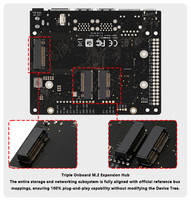 Carte porteuse compatible Native Device Tree pour module Jetson Orin NX Nano