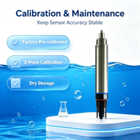 Capteur d'ions calcium LoRaWAN Ca2+ avec sortie RS485 et cycle de rapports personnalisable pour l'analyse de l'eau industrielle