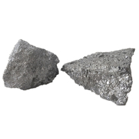 Briquette d'alliage silicium-carbone Si72C20 à haute teneur en silicium et en carbone, taille personnalisée pour la fusion