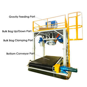 Máquina de llenado de sacos de boca abierta con control PLC, 25kg/50kg, para sacos a granel con llenado por peso inferior y transportador, para pellets de plástico - Product Image 2